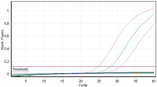 （2012）咳嗽、喷嚏、声音嘶哑——犬呼吸道感染性疾病